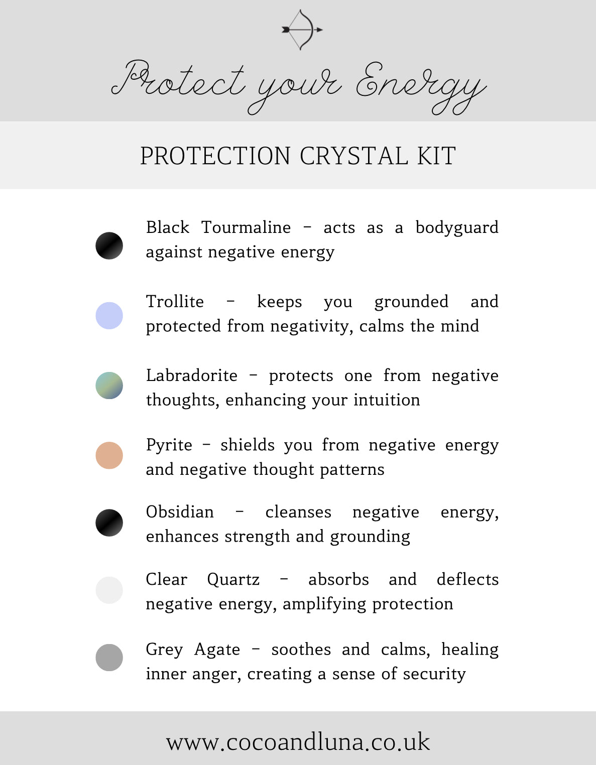 Protect your Energy - Protection crystal kit